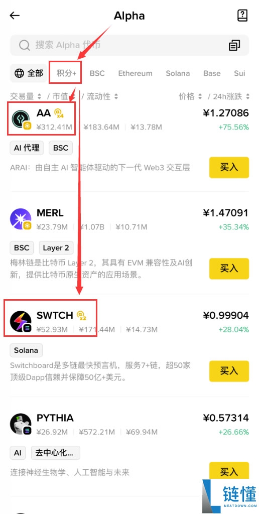 什么是阿尔法（Alpha）？新用户如何参与or能参与吗？小白入门篇