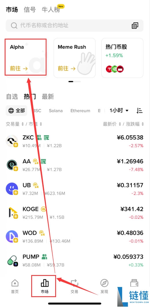 什么是阿尔法（Alpha）？新用户如何参与or能参与吗？小白入门篇
