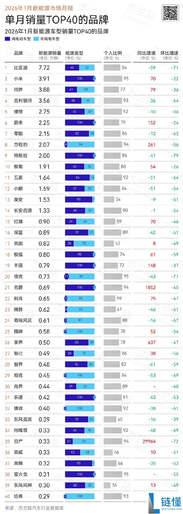 小米高管流露SU7/YU7立项时线路之争 对峙正面硬刚TBBA赢了