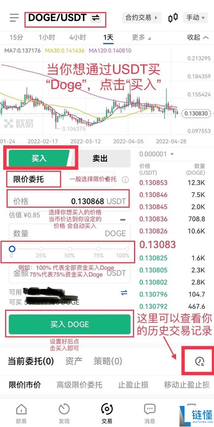 喜报：狗狗币价格在马斯克发布DOGE相关帖子后有望上涨25%