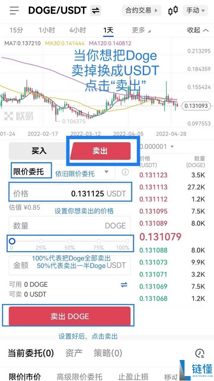 喜报：狗狗币价格在马斯克发布DOGE相关帖子后有望上涨25%
