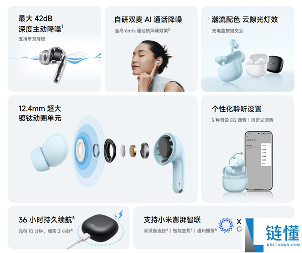 小米推出REDMI Buds 8芳华版：139元,支撑42dB自动降噪