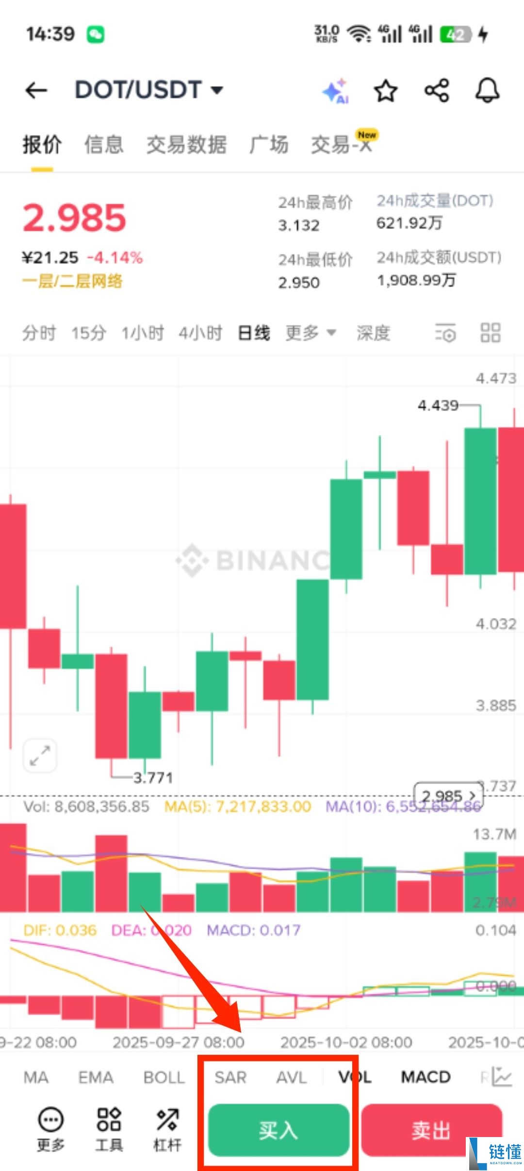 2025最新教程：Polkadot（DOT代币）怎么买？未来价格预测