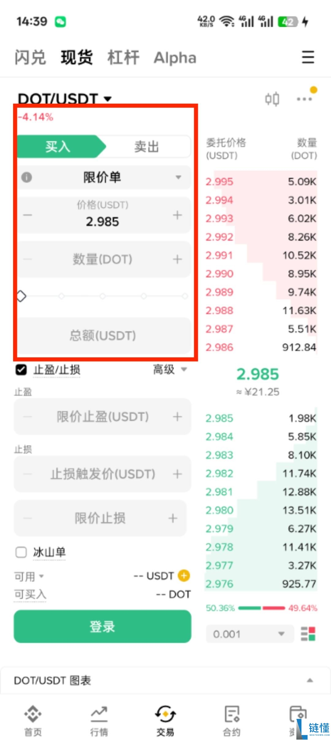 2025最新教程：Polkadot（DOT代币）怎么买？未来价格预测