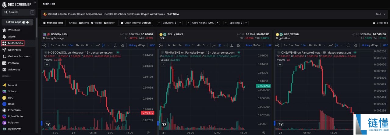 DEX Screener 2025 年评测：它是什么？如何运作?