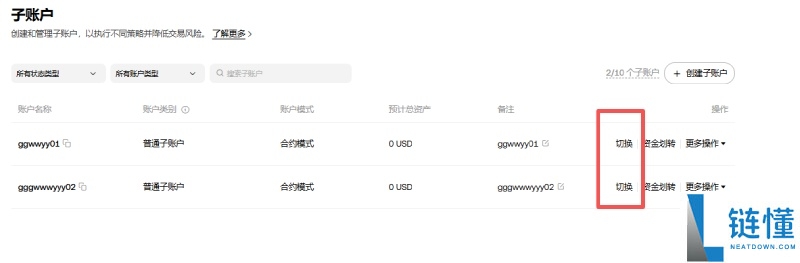 OKX交易所子账号是什么?如何创建与划转资金?欧易子账号操作教学