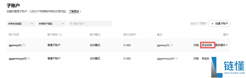 OKX交易所子账号是什么?如何创建与划转资金?欧易子账号操作教学