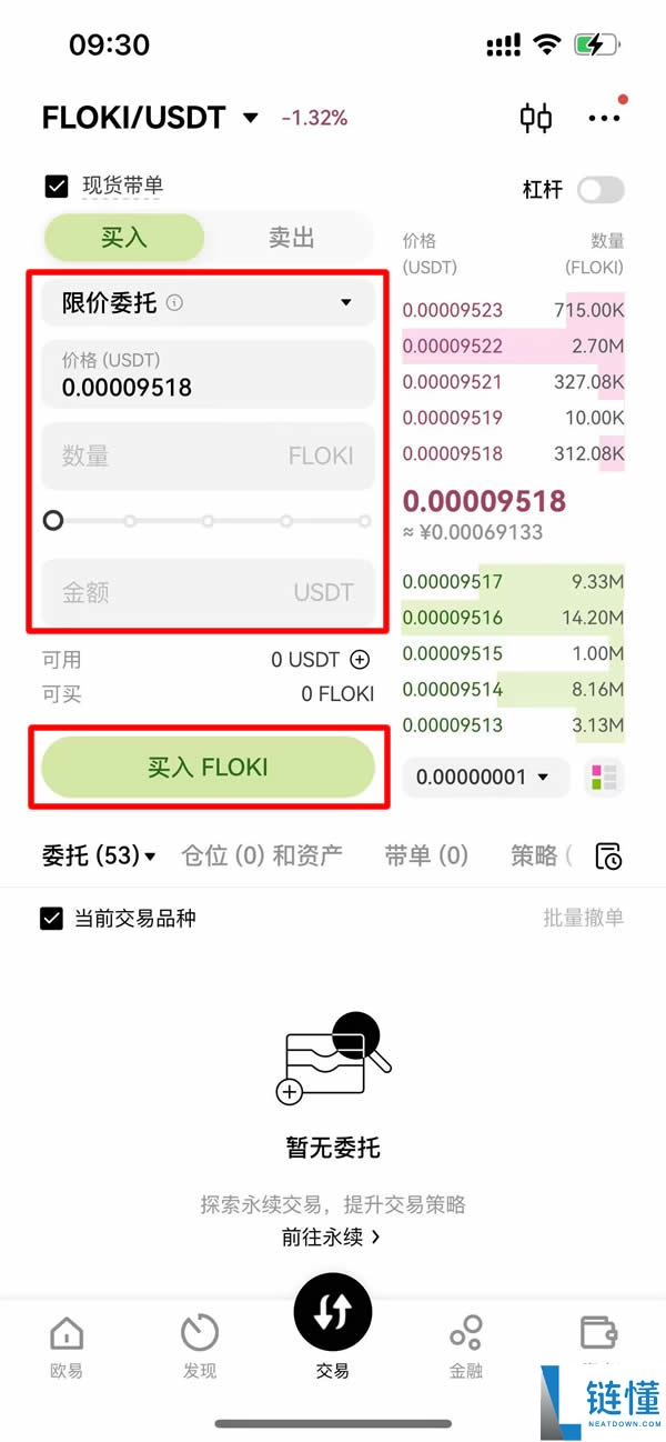 FLOKI未来如何？怎么买？FLOKI价格预测：2026年、2030年、2050年