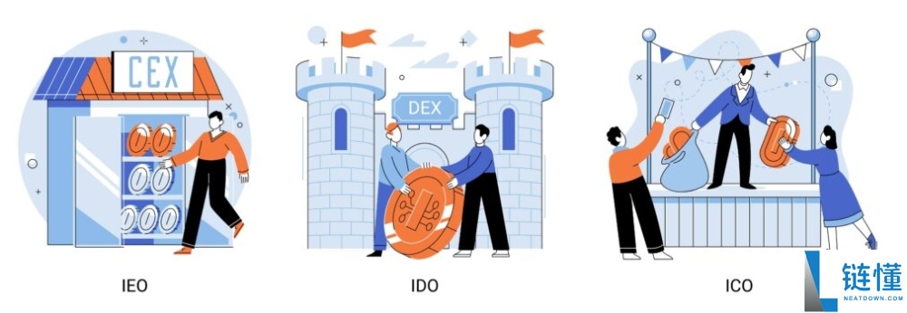 加密Launchpad平台是什么?如何运作?有哪些类型?一文详解