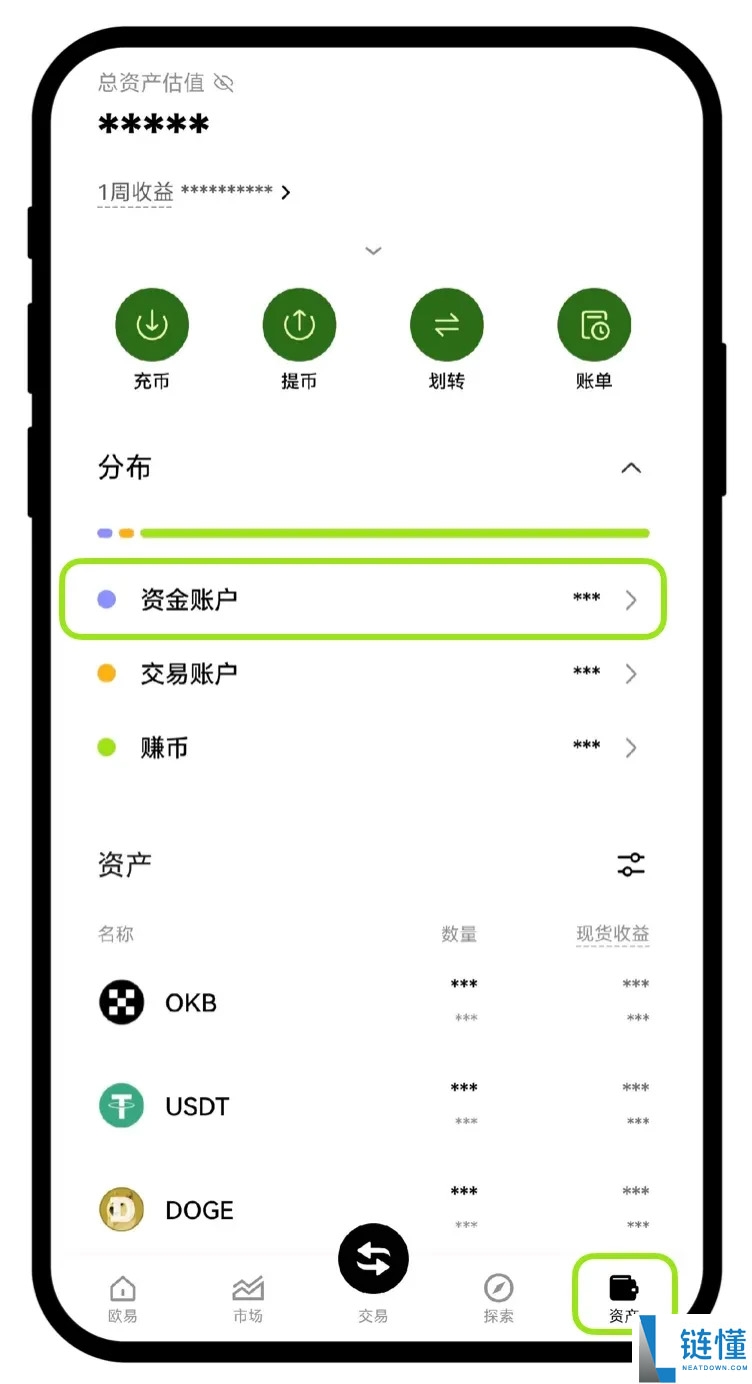 意外把OKX交易所不支持的币种充值到帐户里该如何提出来？图文教程(APP端/Web端)