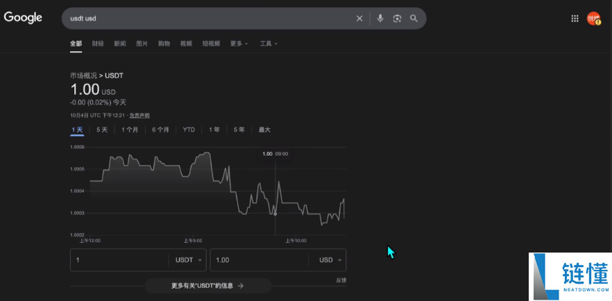 什么影响比特币的价格？新手小白比特币买入指南
