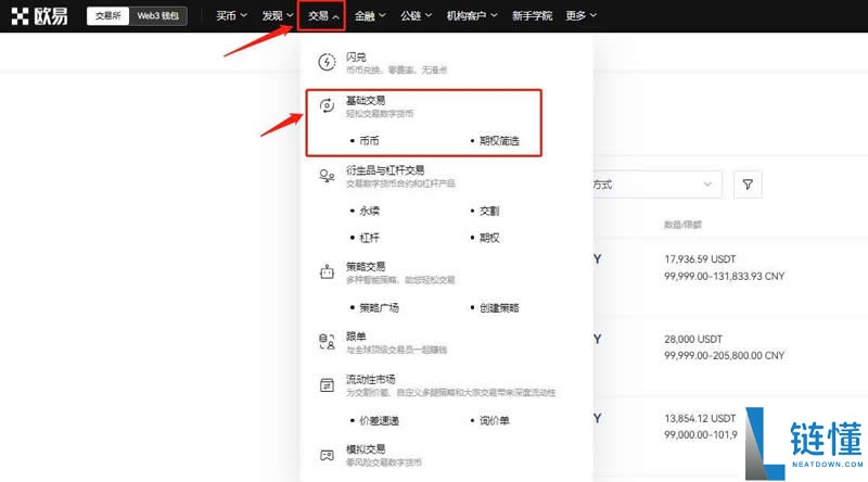 TradingView数据显示：OG持有者抛售结束后，比特币（BTC）下一轮上涨即将启动