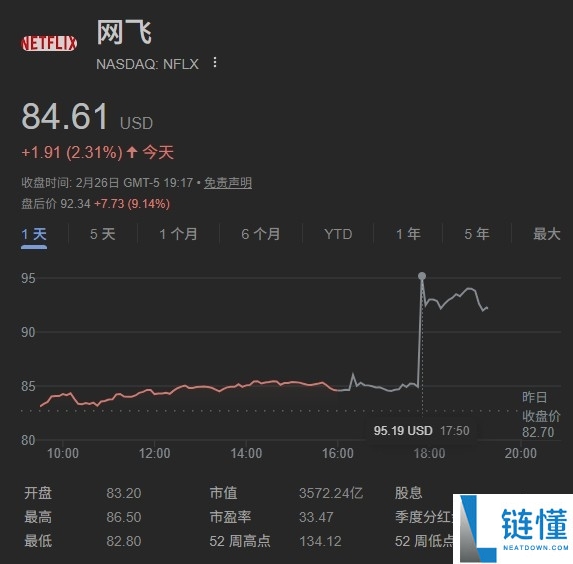 网飞光速离场 派拉蒙心想事成