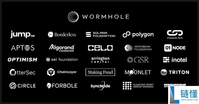 Wormhole(W)币是什么？W币工作原理、代币经济学及路线图