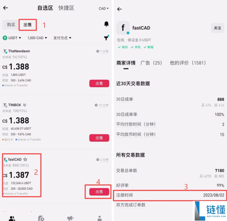 在加拿大怎么做合约?Bitget交易所加拿大注册、出入金、合约交易教程