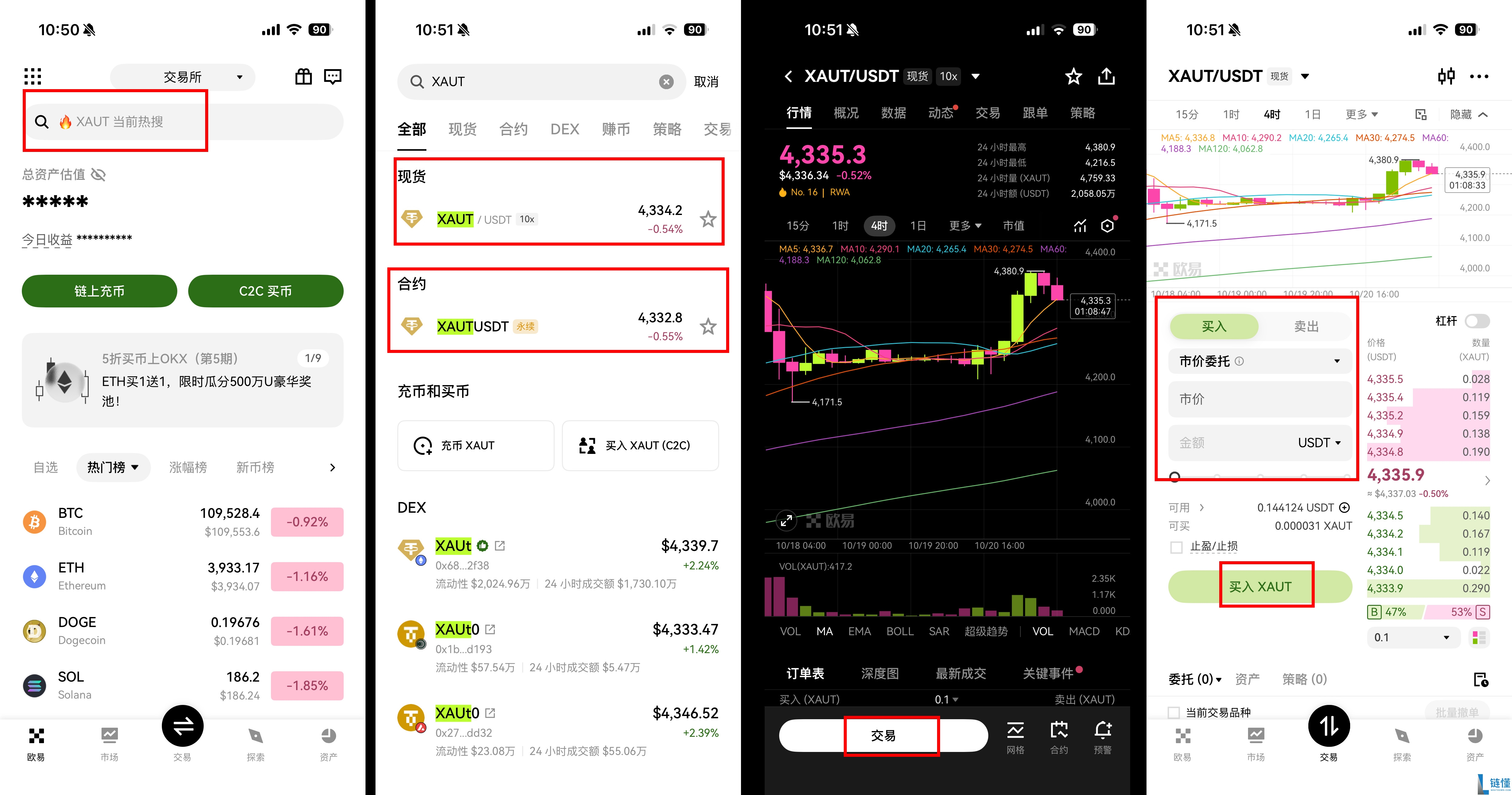 Tether Gold (XAUt)币解析：与实体黄金有何区别？值得购买吗？怎么买？