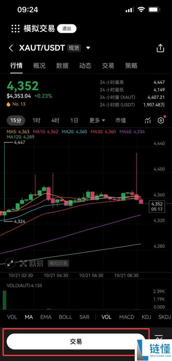 什么是Tether Gold（XAUT）？XAUT工作原理、代币经济学及购买方法