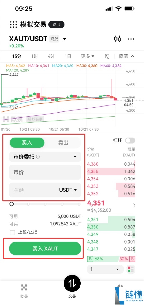什么是Tether Gold（XAUT）？XAUT工作原理、代币经济学及购买方法
