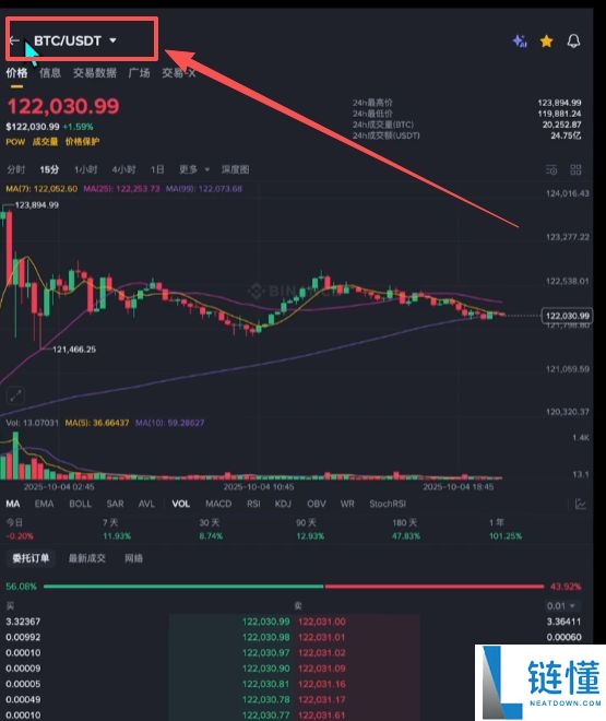 2025年比特币在哪里能够交易？如何购买BTC？哪些交易所可以购买？