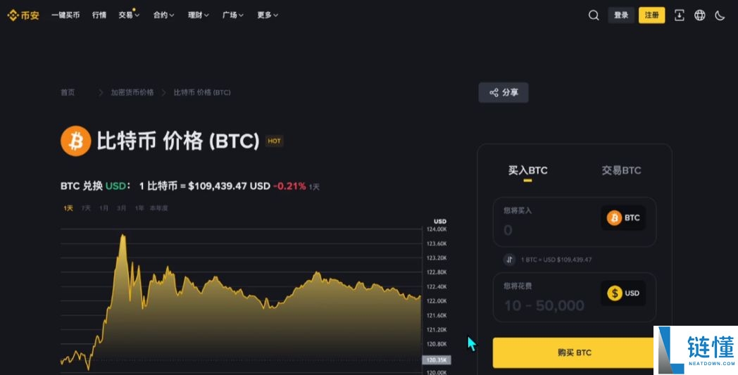 2025年比特币在哪里能够交易？如何购买BTC？哪些交易所可以购买？