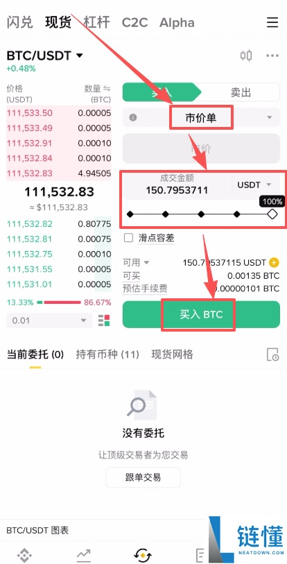 2025年比特币在哪里能够交易？如何购买BTC？哪些交易所可以购买？