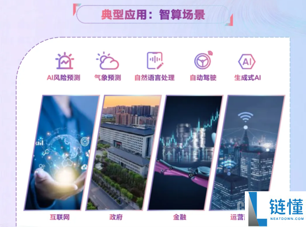 一文看懂业界首款100T智算交流机 华为专为智算打造