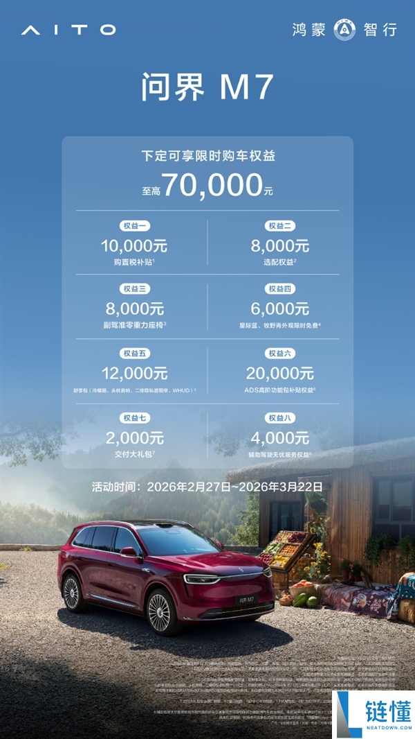 问界M7春季大促：至高70000元权益 置办税补助10000元