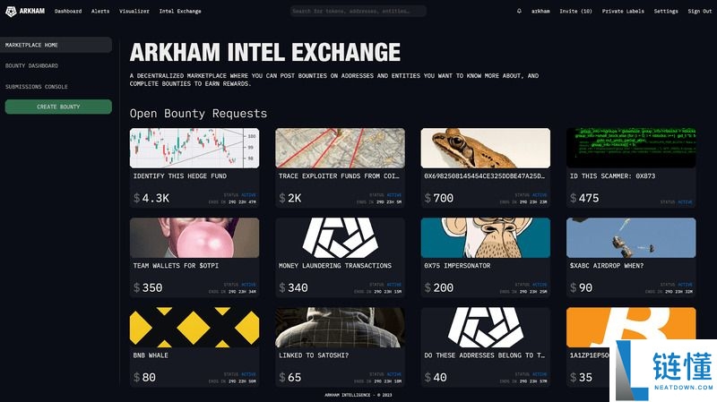 Arkham（ARKM）币是什么？ARKM运作方式、代币经济学及购买方法