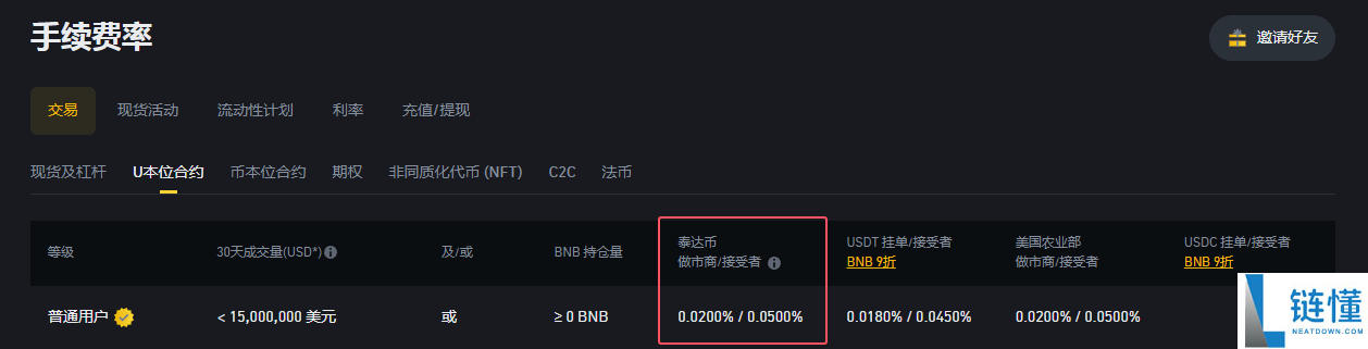 2025币安交易手续费优化全指南：新老用户该怎么节省或减少手续费呢？