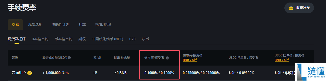 2025币安交易手续费优化全指南：新老用户该怎么节省或减少手续费呢？