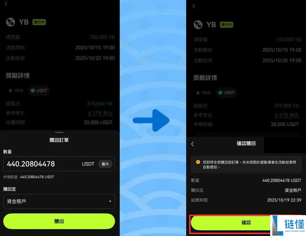 ouyi空投赚币是什么？质押BTC、USDT、OKB，轻松拿多重收益