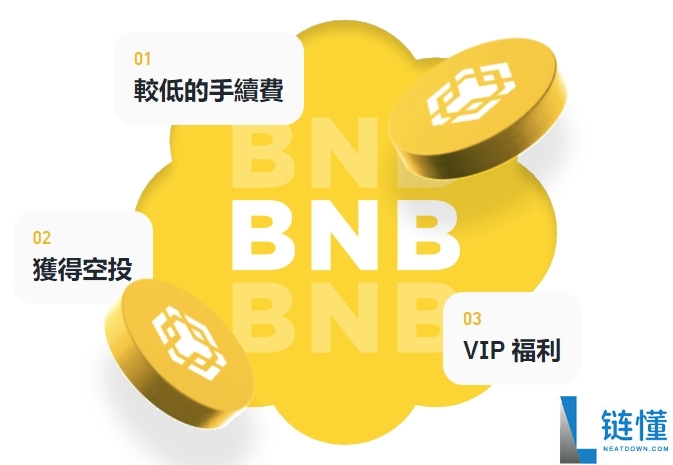 币安币(BNB)币是什么？ 玩法、收益、风险解析(2025年最强平台币攻略)