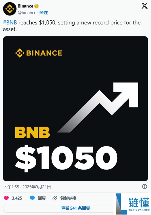 币安币(BNB)币是什么？ 玩法、收益、风险解析(2025年最强平台币攻略)