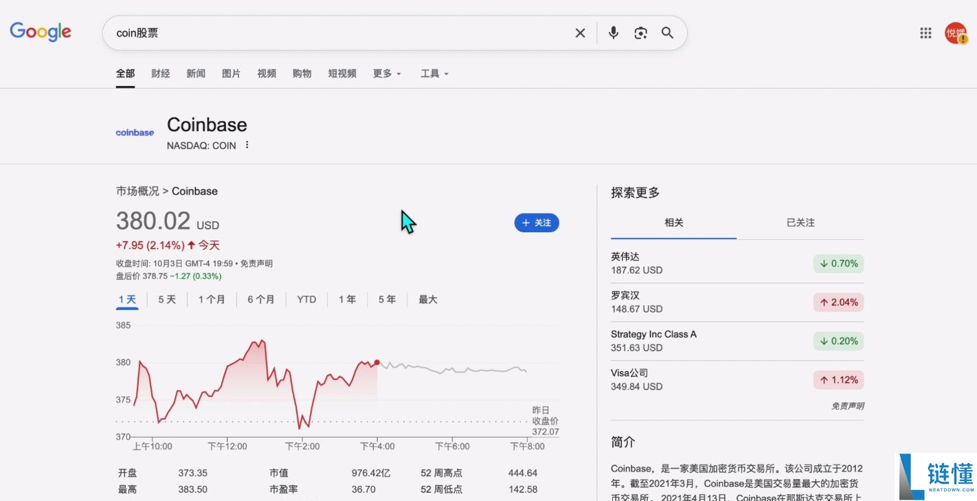 2025世界排名前十值得信赖的加密货币交易所有哪些？