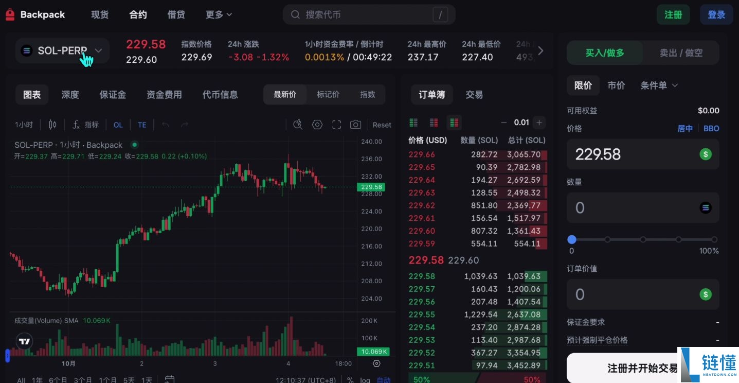 2025世界排名前十值得信赖的加密货币交易所有哪些？
