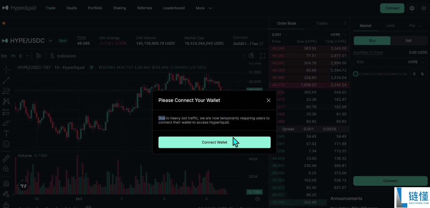 2025世界排名前十值得信赖的加密货币交易所有哪些？
