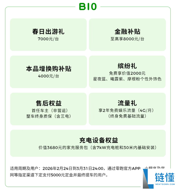 新权势销冠发力,零跑打响新春开年第一枪：至高钜惠4.6万