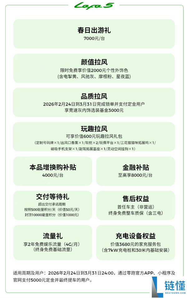 新权势销冠发力,零跑打响新春开年第一枪：至高钜惠4.6万