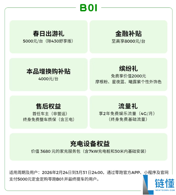 新权势销冠发力,零跑打响新春开年第一枪：至高钜惠4.6万