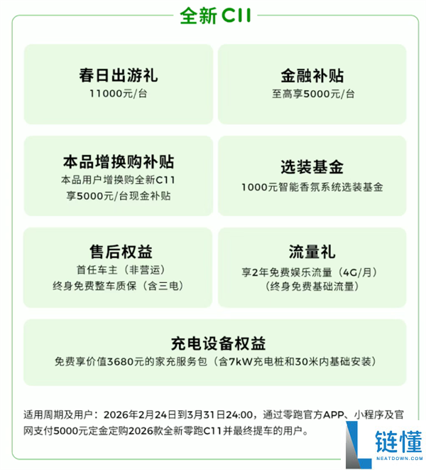 新权势销冠发力,零跑打响新春开年第一枪：至高钜惠4.6万