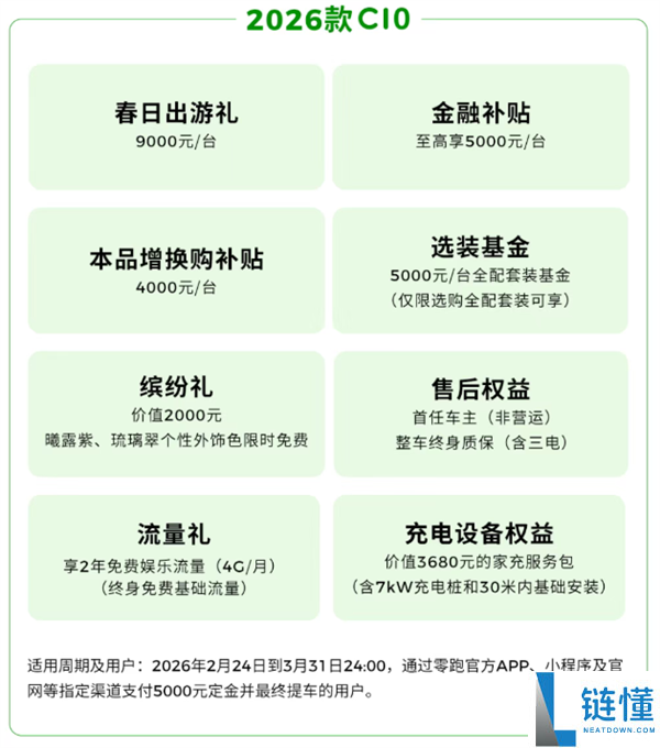 新权势销冠发力,零跑打响新春开年第一枪：至高钜惠4.6万