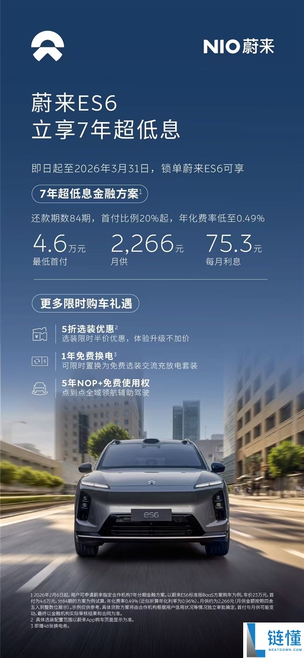 蔚来3月限时推7年超低息计划：首付低至3.8万元 天天利钱仅2元