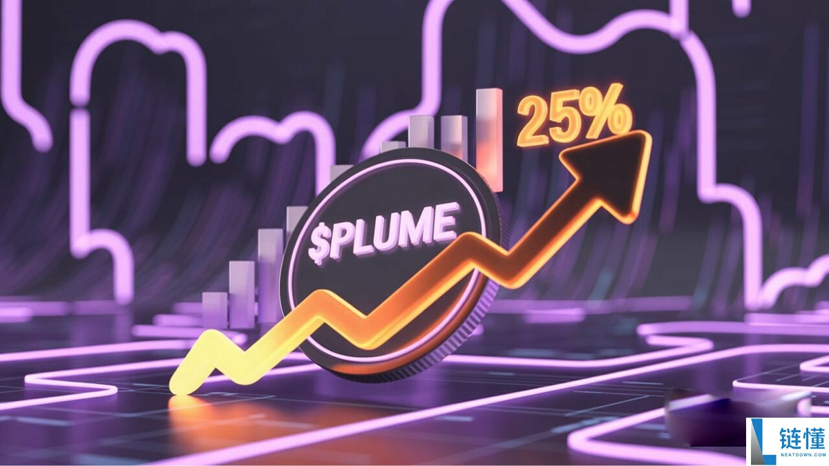 随着链上传输代理上线 Plume SEC 批准引发 25% 的飙升