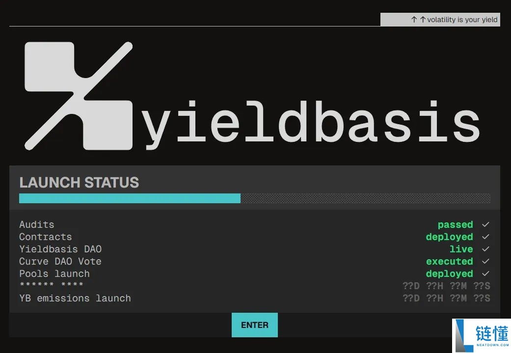 YieldBasis（YB）币是什么？YB代币经济学、未来前景及价格预测