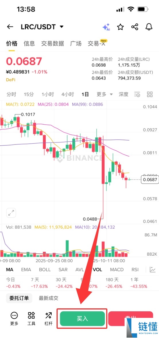 什么是Loopring（LRC）币？怎么买？LRC工作原理、代币经济学及未来展望