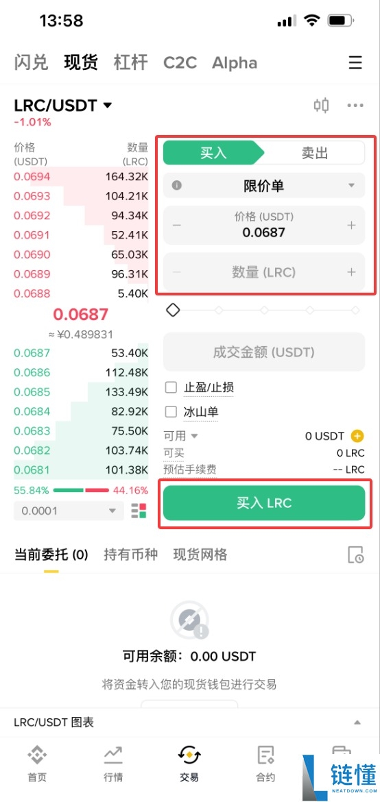 什么是Loopring（LRC）币？怎么买？LRC工作原理、代币经济学及未来展望