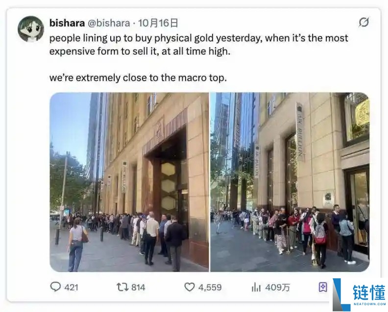 黄金冲击5000美元，对比特币（BTC）意味着什么？