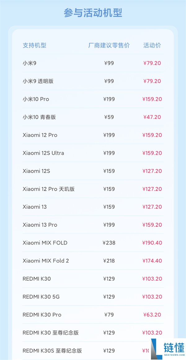 47.2元起 小米发布3月8折换电池26款机型 小米首款徕卡旗舰12S Ultra有份