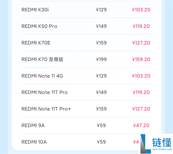 47.2元起 小米发布3月8折换电池26款机型 小米首款徕卡旗舰12S Ultra有份