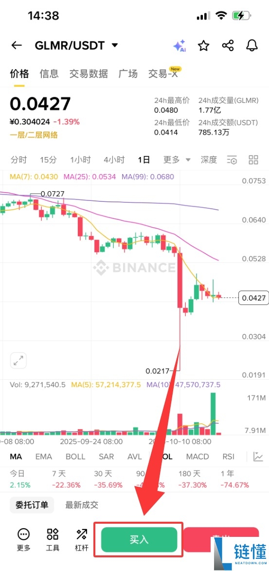 Moonbeam（GLMR）币是什么？GLMR未来展望、价格预测及购买方法